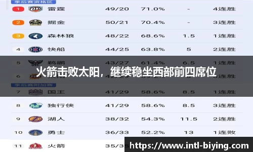 bwin必赢体育